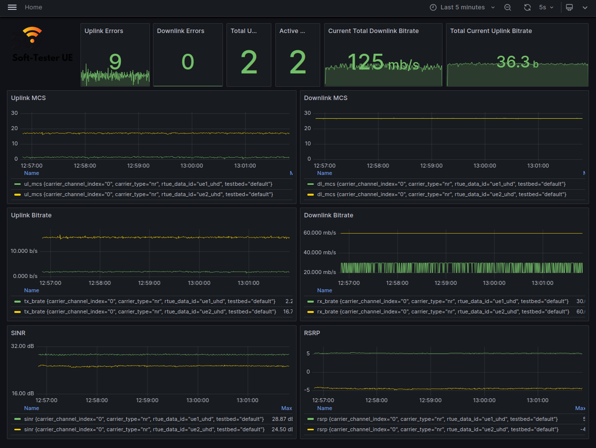 ../_images/grafana.png